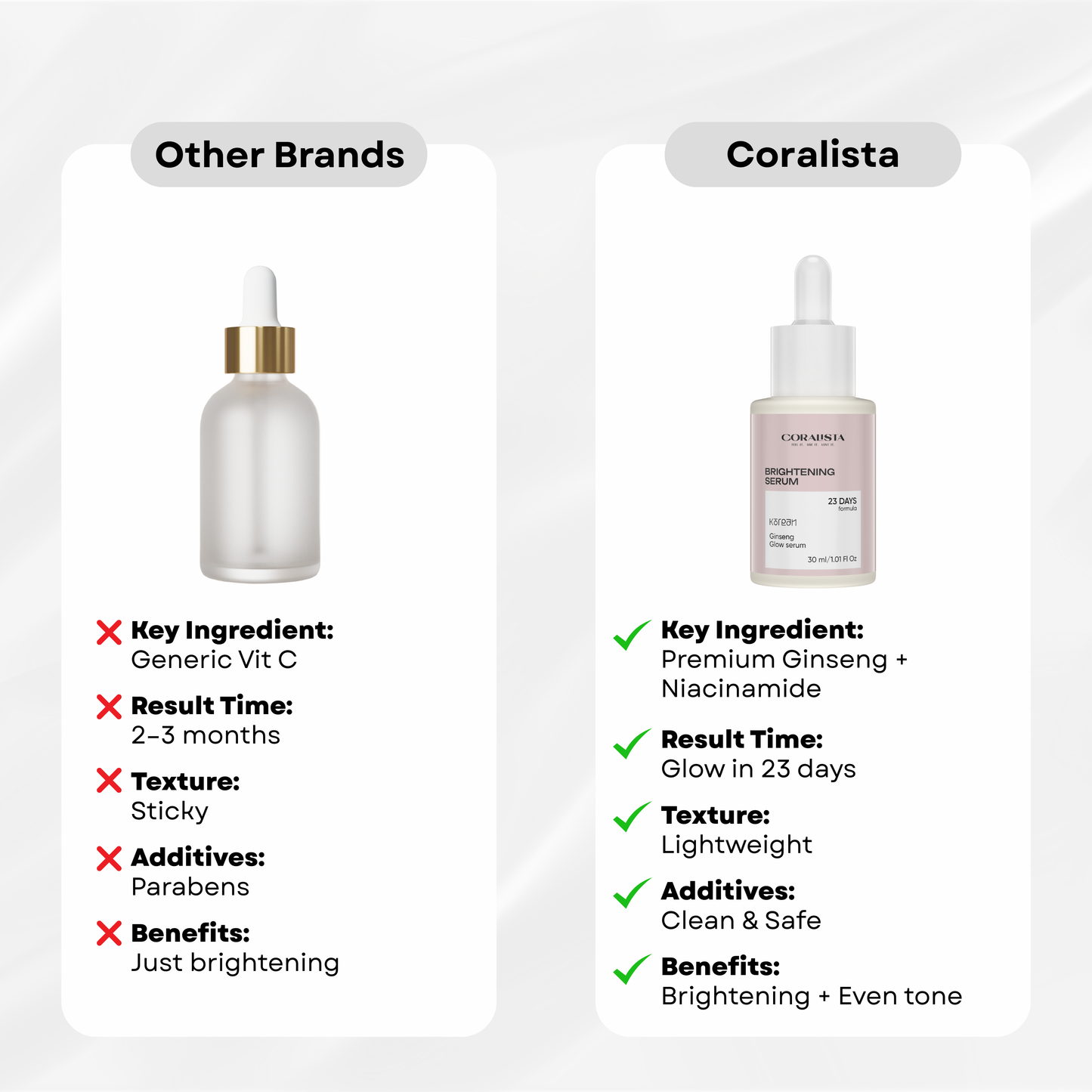 Korean Glow Serum with Ginseng, Vitamin C & Hyaluronic Acid – 30ml