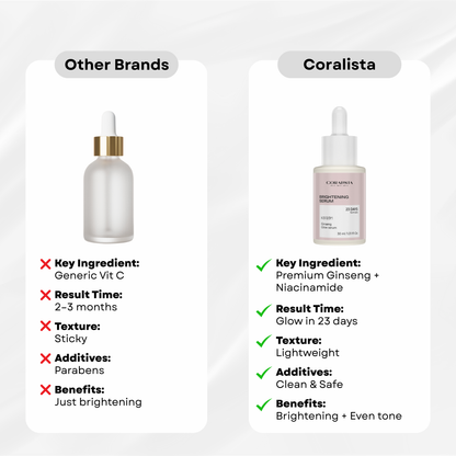 Korean Glow Serum with Ginseng, Vitamin C & Hyaluronic Acid – 30ml